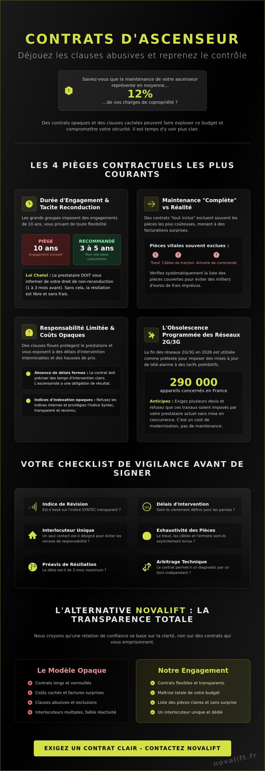 Clauses abusives en contrat de maintenance ascenseur : le guide pour les identifier et s'en protéger
