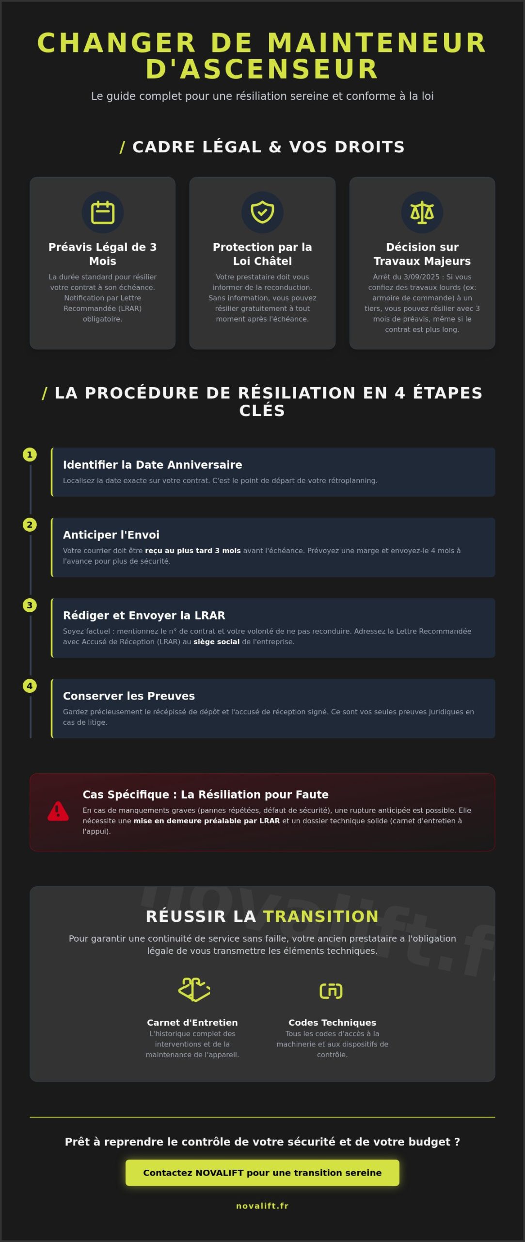 Préavis pour changer de mainteneur d'ascenseur : le guide complet 2026