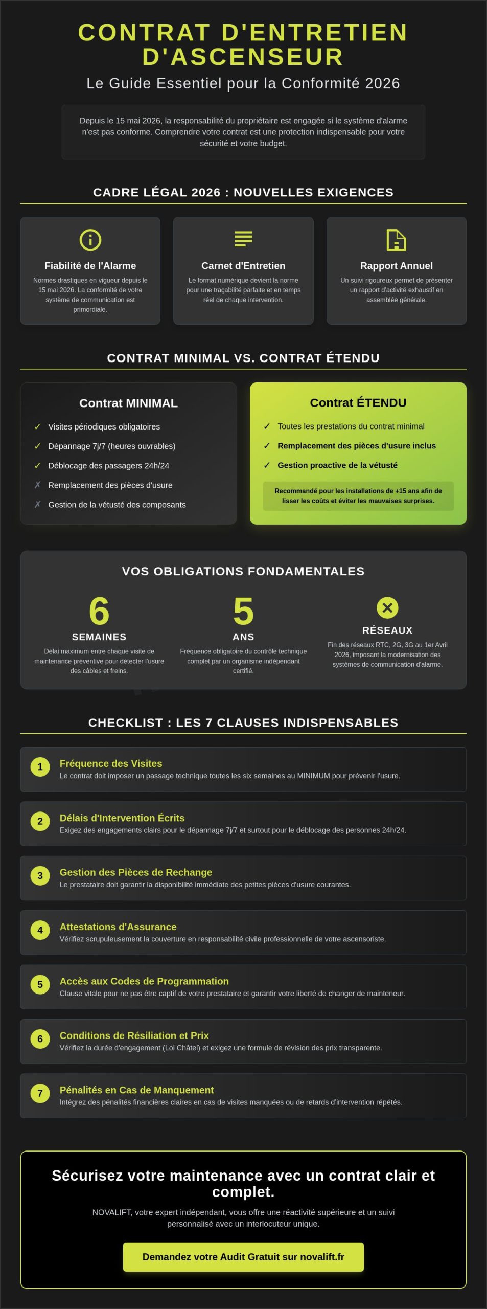 Que doit inclure un contrat d'entretien d'ascenseur ? La checklist complète 2026