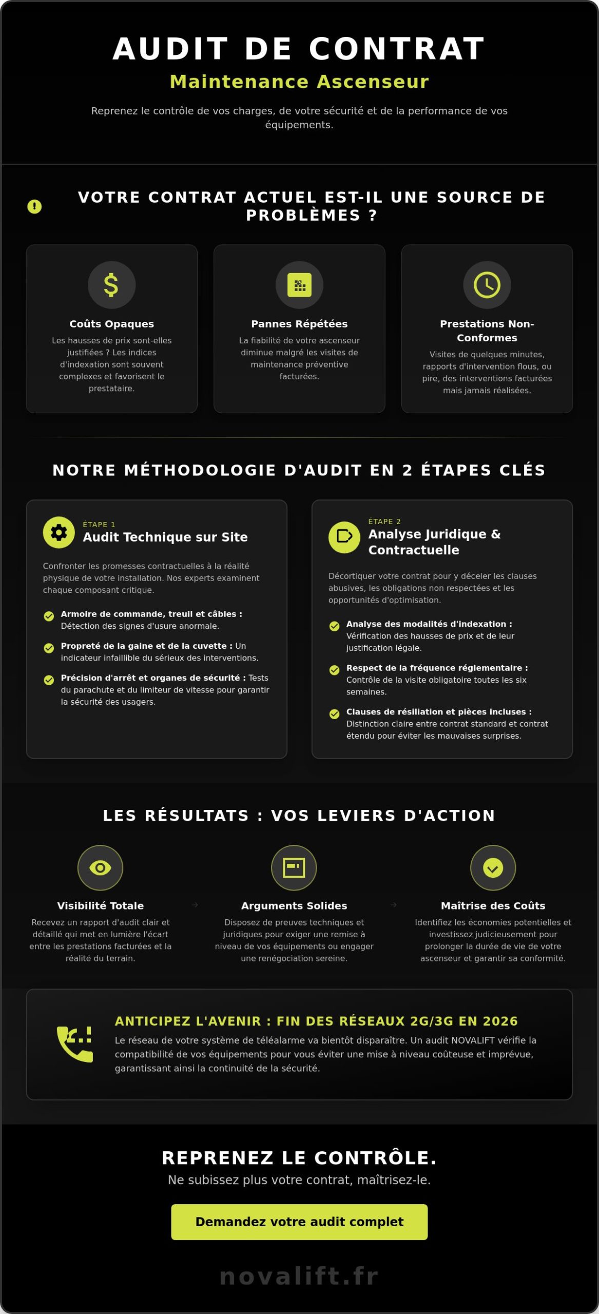 Audit de contrat de maintenance ascenseur existant : Reprenez le contrôle en 2026